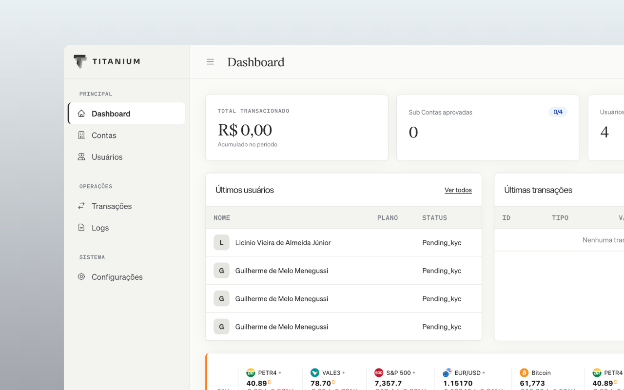 Painel administrativo da plataforma Titanium